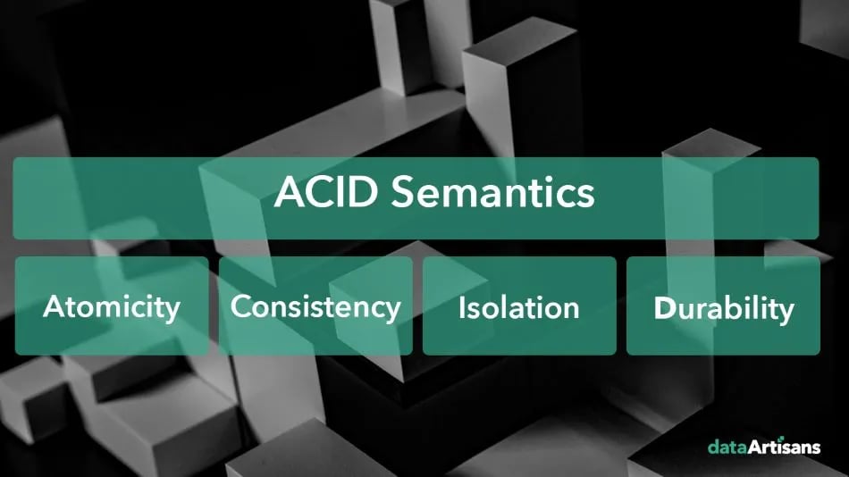 ACID-semantics-blog-post-image