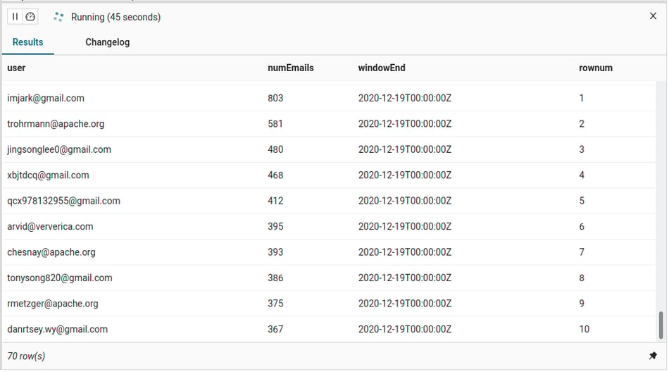 Apache Flink SQL Query - Running - Ververica Platform (2)