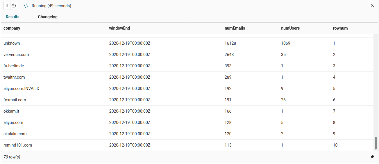 Apache Flink SQL Query - Running - Ververica Platform (3)