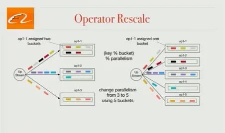 Blink-Operator-Rescale-1