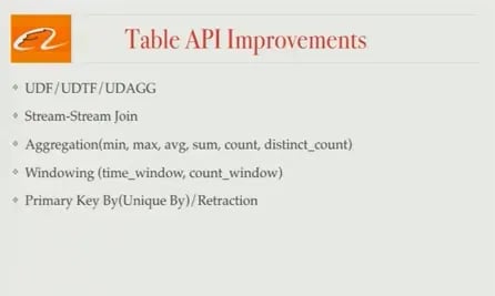 Blink-Table-API-Improvements-1