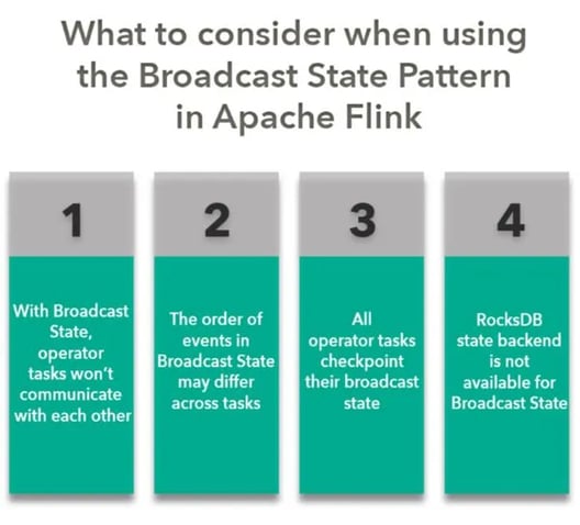 broadcast state pattern in flink