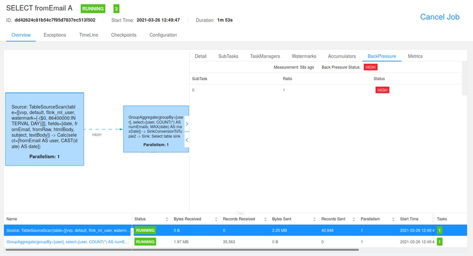 Flink SQL job example - Ververica Platform