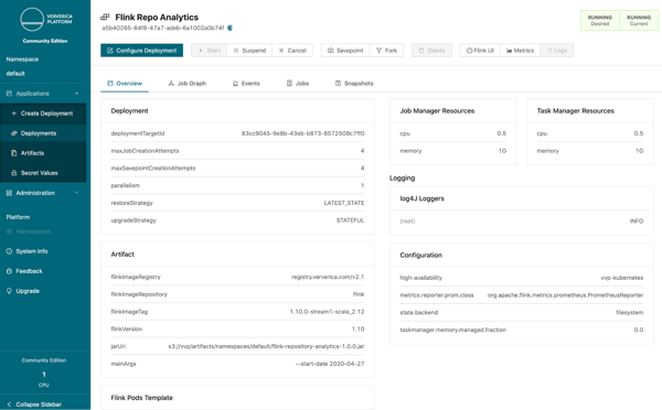 Flink repo, flink repo analytics, Ververica Platform, community edition, real time analytics