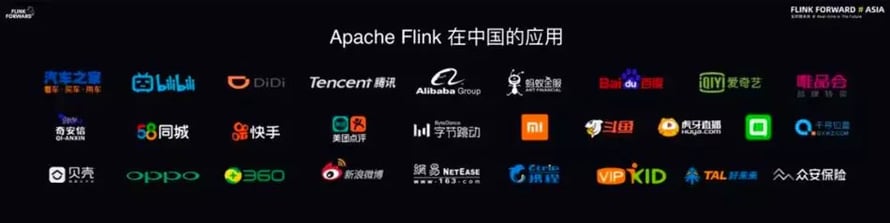 Flink-Forward-Asia-2019-China-company-logos