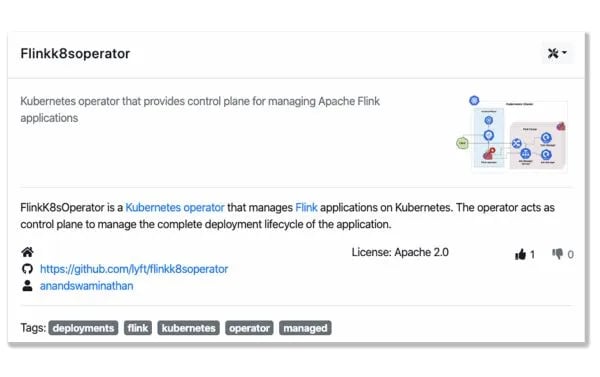 Flink-comunity-packages-lyft-flinkk8soperator-2 (1)