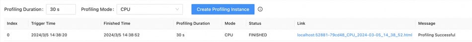 profiling-res