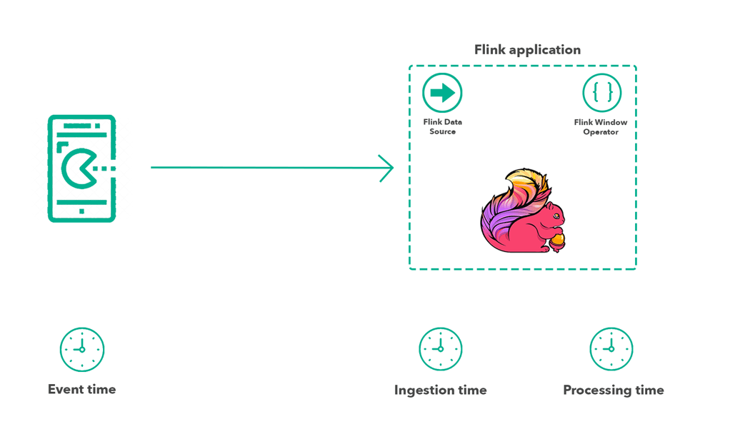 streaming，streaming services
