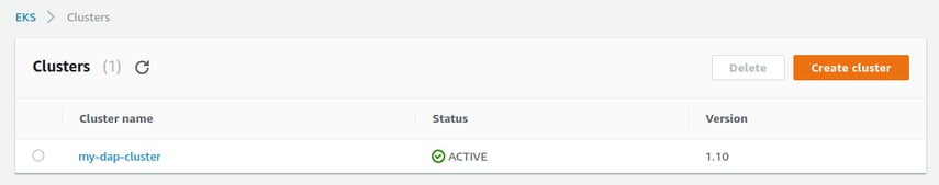 AWS Cluster active