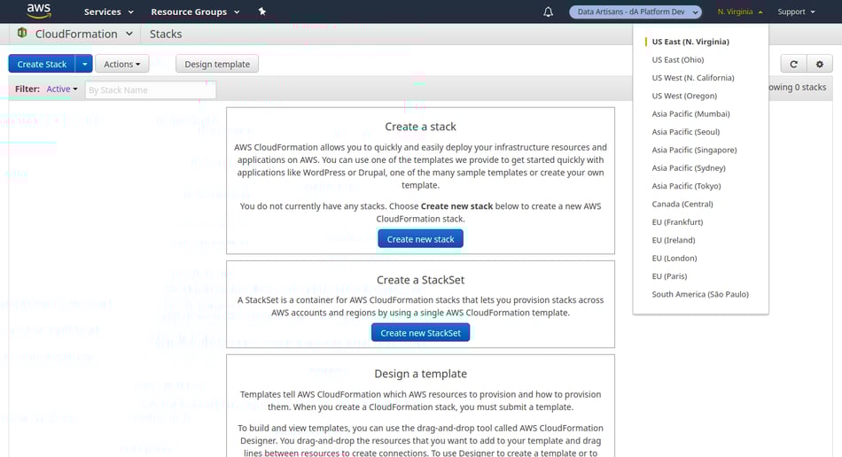 AWS CloudFormation console