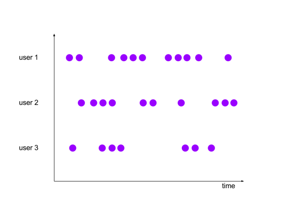 example-input