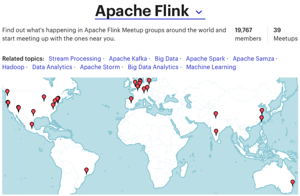 Apache Flink Meetups in 2017