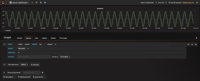 grafana-pressure-sine-query