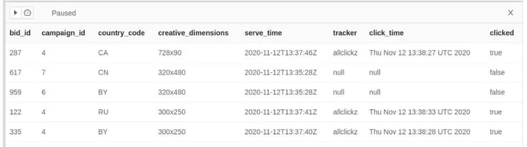 Joining impressions and corresponding clicks (raw)-1