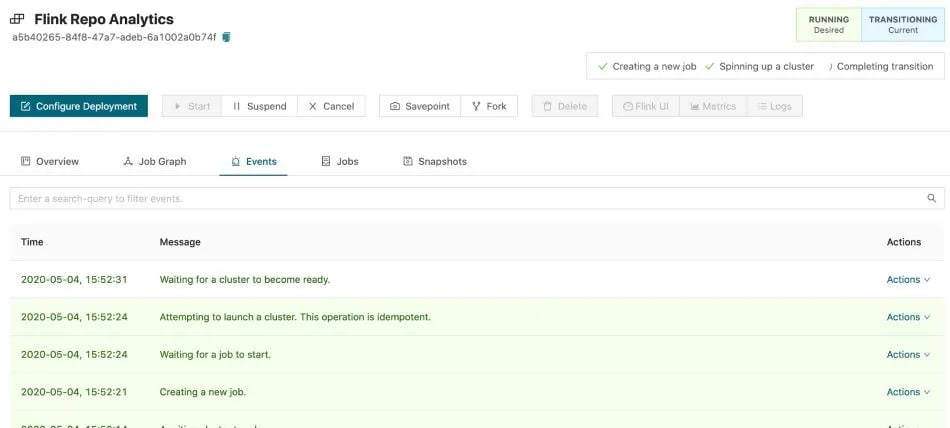 Ververica Platform Community Edition, events, event streaming platform, Flink deployments, Kubernetes, K8s, Flink