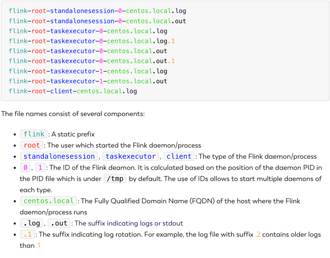 Apache Flink log file names
