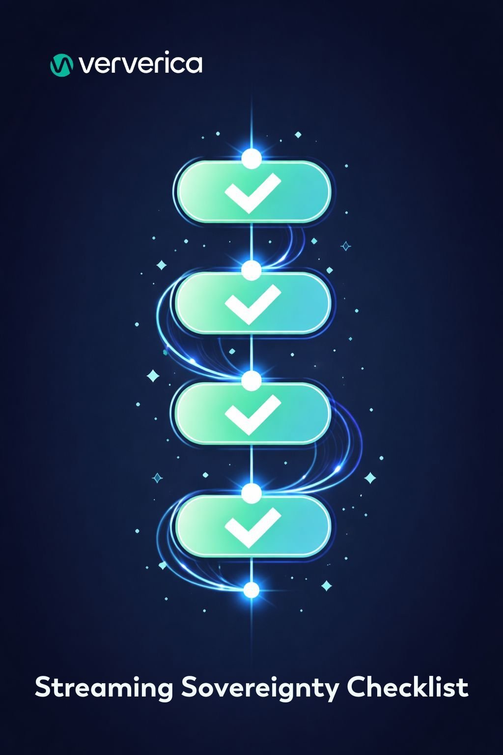 Streaming Sovereignty Checklist