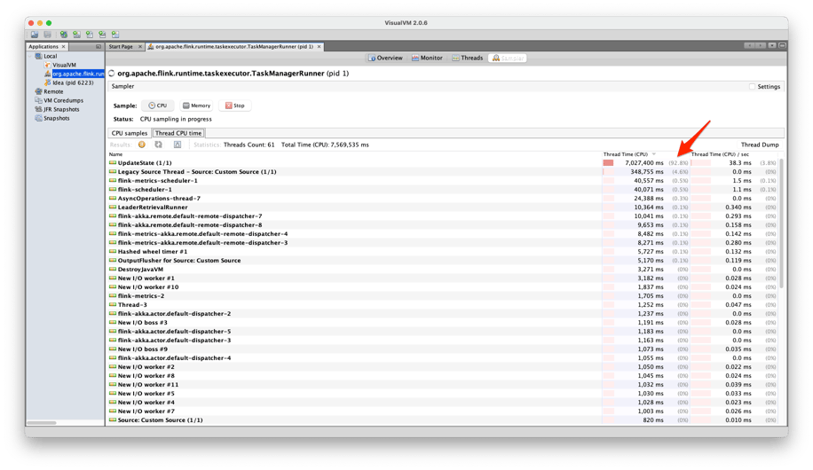The Impact of Disks on RocksDB State Backend in Flink: A Case Study The Impact of Disks on RocksDB State Backend in Flink: A Case Study