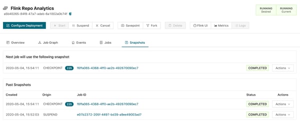 flink snapshots, apache flink, state snapshots, Ververica, ververica Platform-2