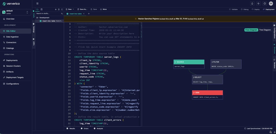 A screenshot of the Ververica Platform SQL Editor showing a Flink SQL quick start script that defines two temporary tables — server_logs and client_errors — with a live Flow Diagram panel on the right displaying the pipeline's four nodes: SOURCE (server_logs), FILTER (WHERE status_code), SELECT (log_time, request), and SINK (INSERT INTO client_errors). The left navigation shows the platform's main sections including SQL Editor, Deployments, Connectors, and Catalogs.