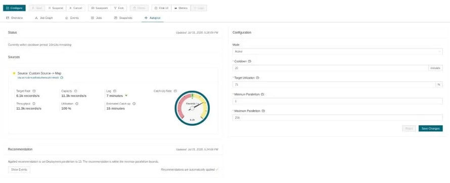 processing backlog, Autopilot, Flink auoscaling