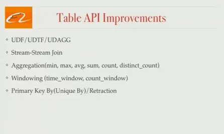 Blink-Table-API-Improvements-1