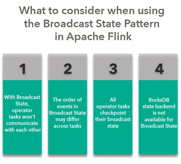 broadcast state pattern in flink
