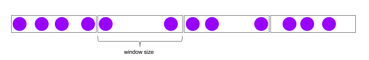 under-the-hood-tumbling