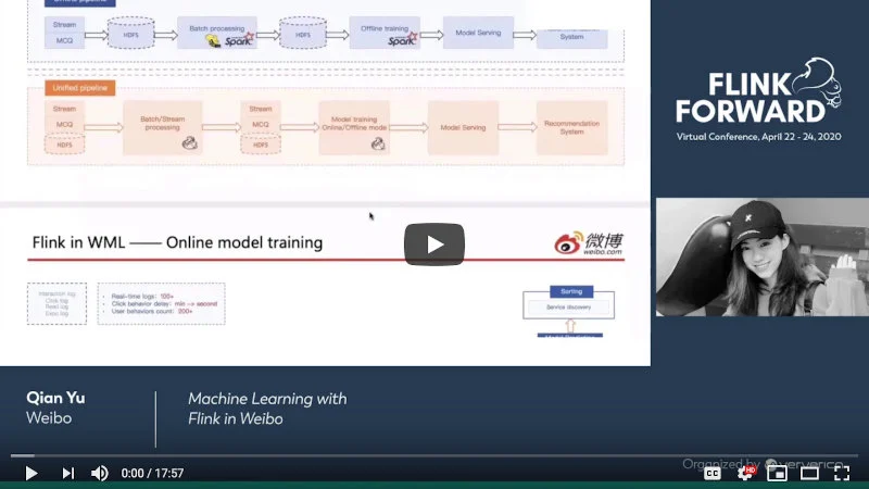 Machine learning with Flink in Weibo - Qian Yu_resized