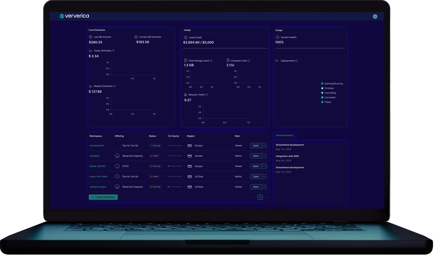 Unified Streaming Data Platform