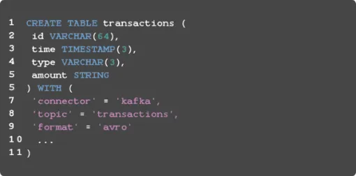 img-sql-how-it-works-1